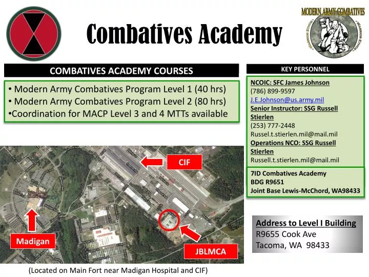 combatives academy