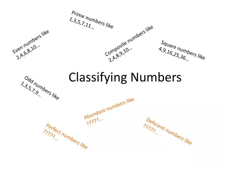 classifying numbers