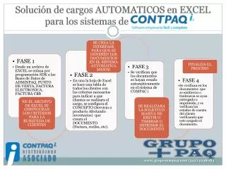 soluci n de cargos automaticos en excel para los sistemas de contpaqi