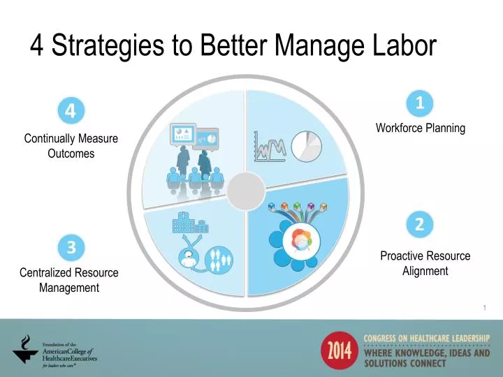 4 strategies to better manage labor