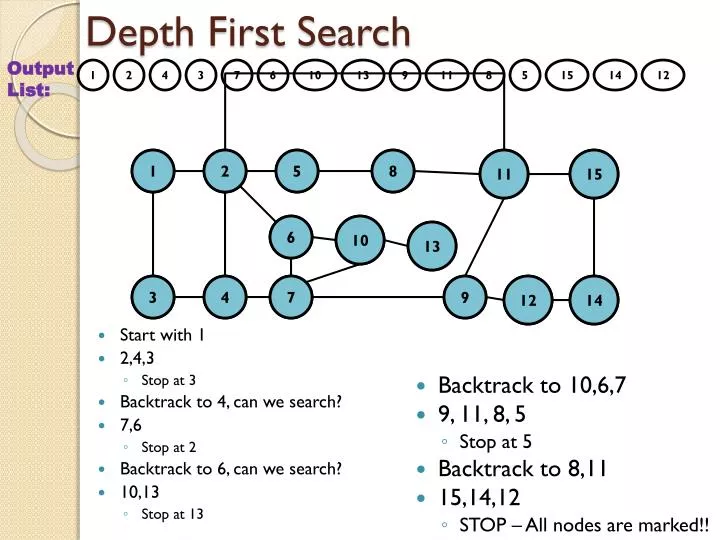 depth first search