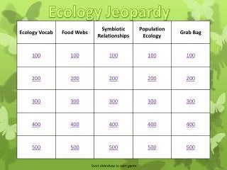 Ecology Jeopardy