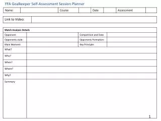 FFA Goalkeeper Self -Assessment Session Planner