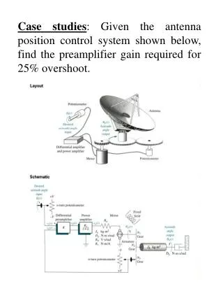 System modeling :