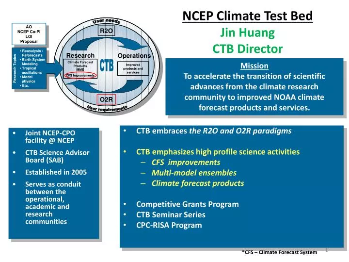 ncep climate test bed jin huang ctb director