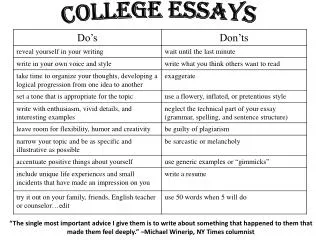 College ESSAYS