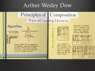 Arthur Wesley Dow