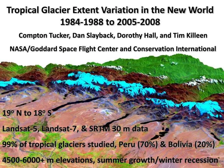 tropical glacier extent variation in the new world 1984 1988 to 2005 2008