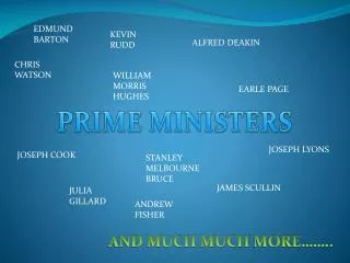 PRIME MINISTERS