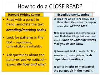 How to do a CLOSE READ?