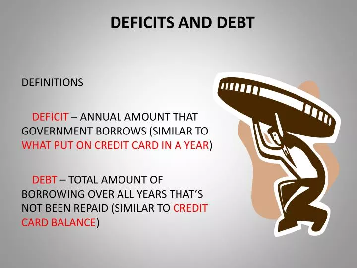 deficits and debt