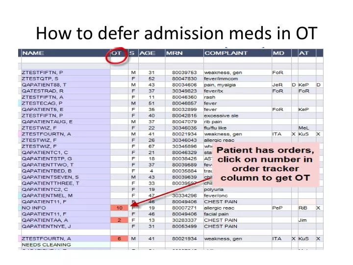 how to defer admission meds in ot