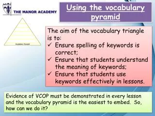 Using the vocabulary pyramid