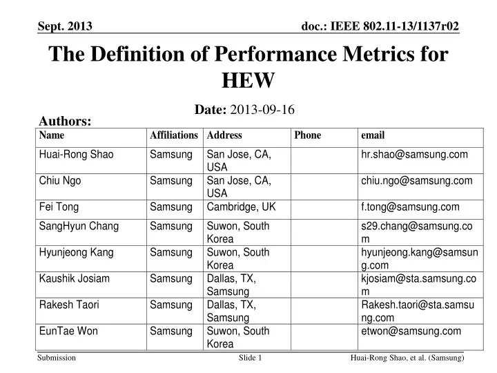 the definition of performance metrics for hew