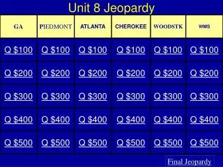 Unit 8 Jeopardy