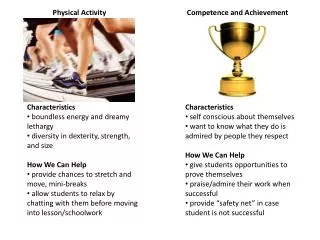 Physical Activity