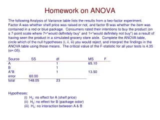 Homework on ANOVA