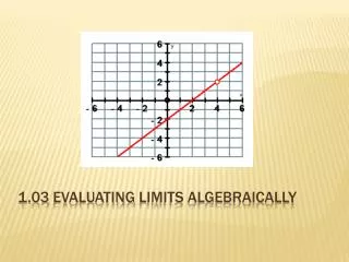 1.03	Evaluating Limits Algebraically