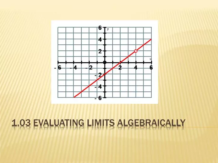 1 03 evaluating limits algebraically
