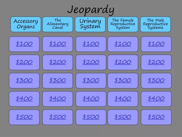 jeopardy