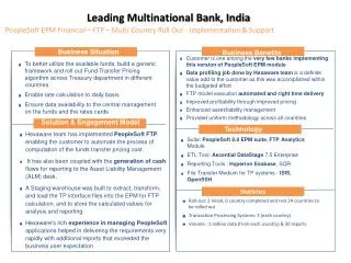 Leading Multinational Bank, India