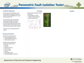 Parametric Fault Isolation Tester