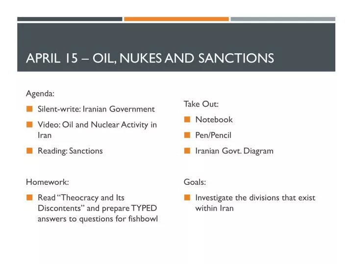 april 15 oil nukes and sanctions