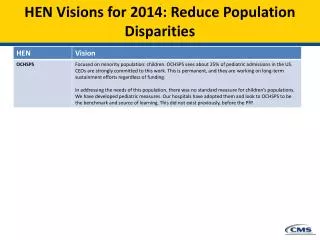 HEN Visions for 2014: Reduce Population Disparities