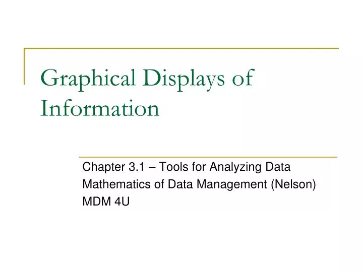 graphical displays of information