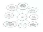 Escape to Discover: A Guide to Getting Away and Getting Around Successfully - slide 1