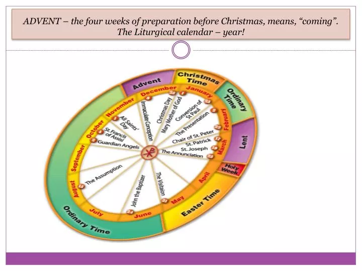 advent the four weeks of preparation before christmas means coming the liturgical calendar year