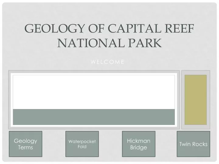 geology of capital reef national park