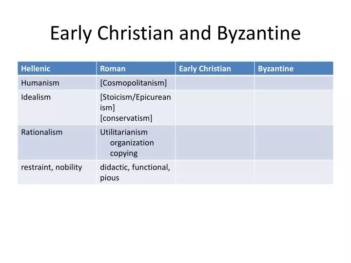 early christian and byzantine