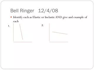 Bell Ringer 12/4/08
