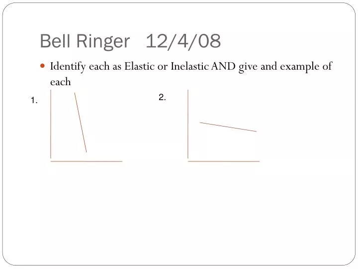 bell ringer 12 4 08