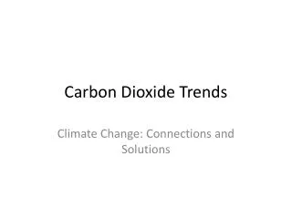Carbon Dioxide Trends