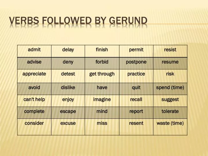 verbs followed by gerund