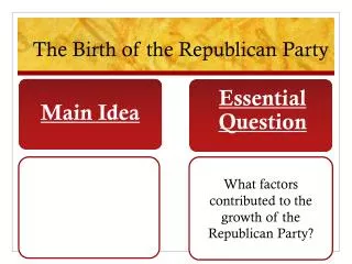 The Birth of the Republican Party