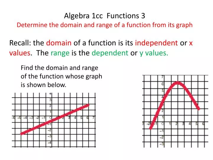 algebra 1cc functions 3 determine the domain and range of a function from its graph