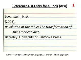 Reference List Entry for a Book (APA)