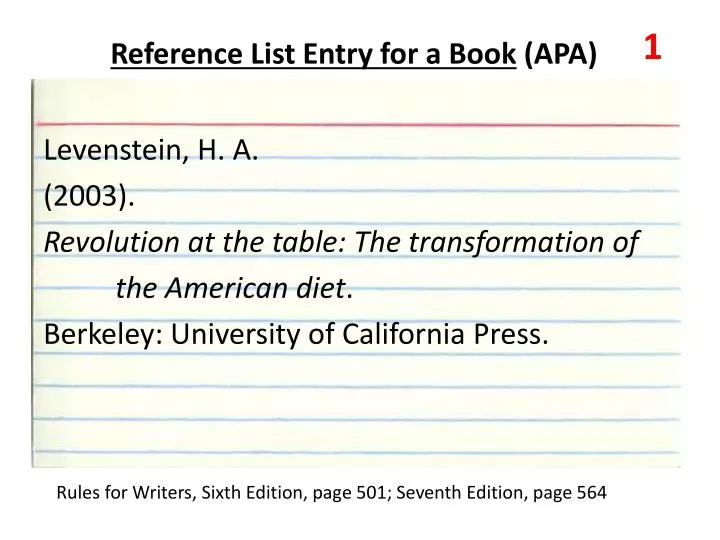reference list entry for a book apa