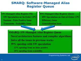 SMARQ: Software-Managed Alias Register Queue
