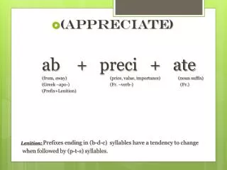 ( Appreciate ) ab + preci + ate