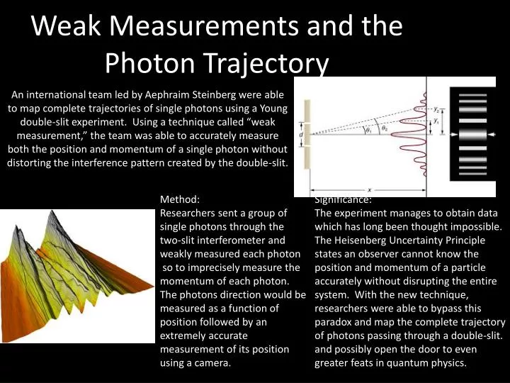weak measurements and the photon trajectory