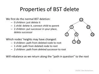 Properties of BST delete