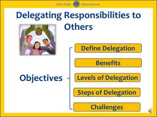 Delegating Responsibilities to Others