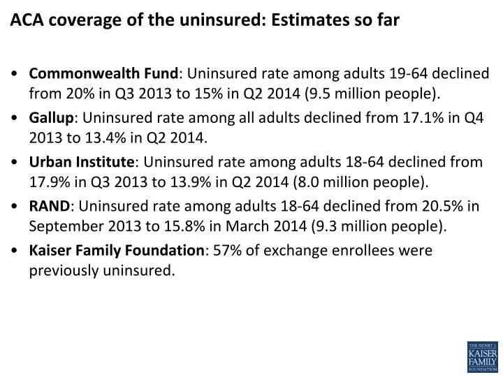 aca coverage of the uninsured estimates so far