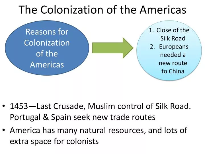 the colonization of the americas