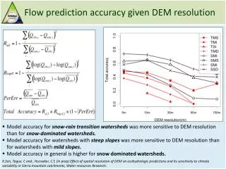 Flow prediction accuracy given DEM resolution