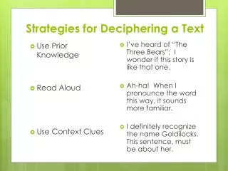 Strategies for Deciphering a Text